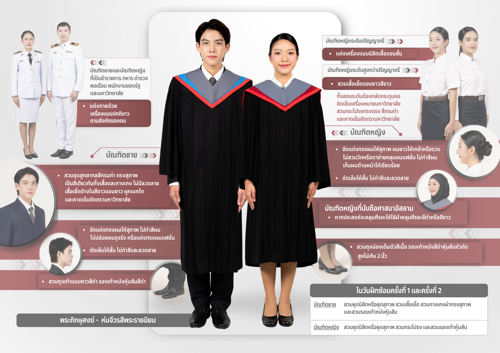 การแต่งกายสำหรับบัณฑิต